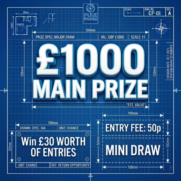 Low Odds £1k Mini